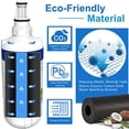 thumbnail image 4 of 744000200 Filter Replacement For Liebherr 7440000 7440002 Refrigerator Water Filter (3 Pack), 4 of 4