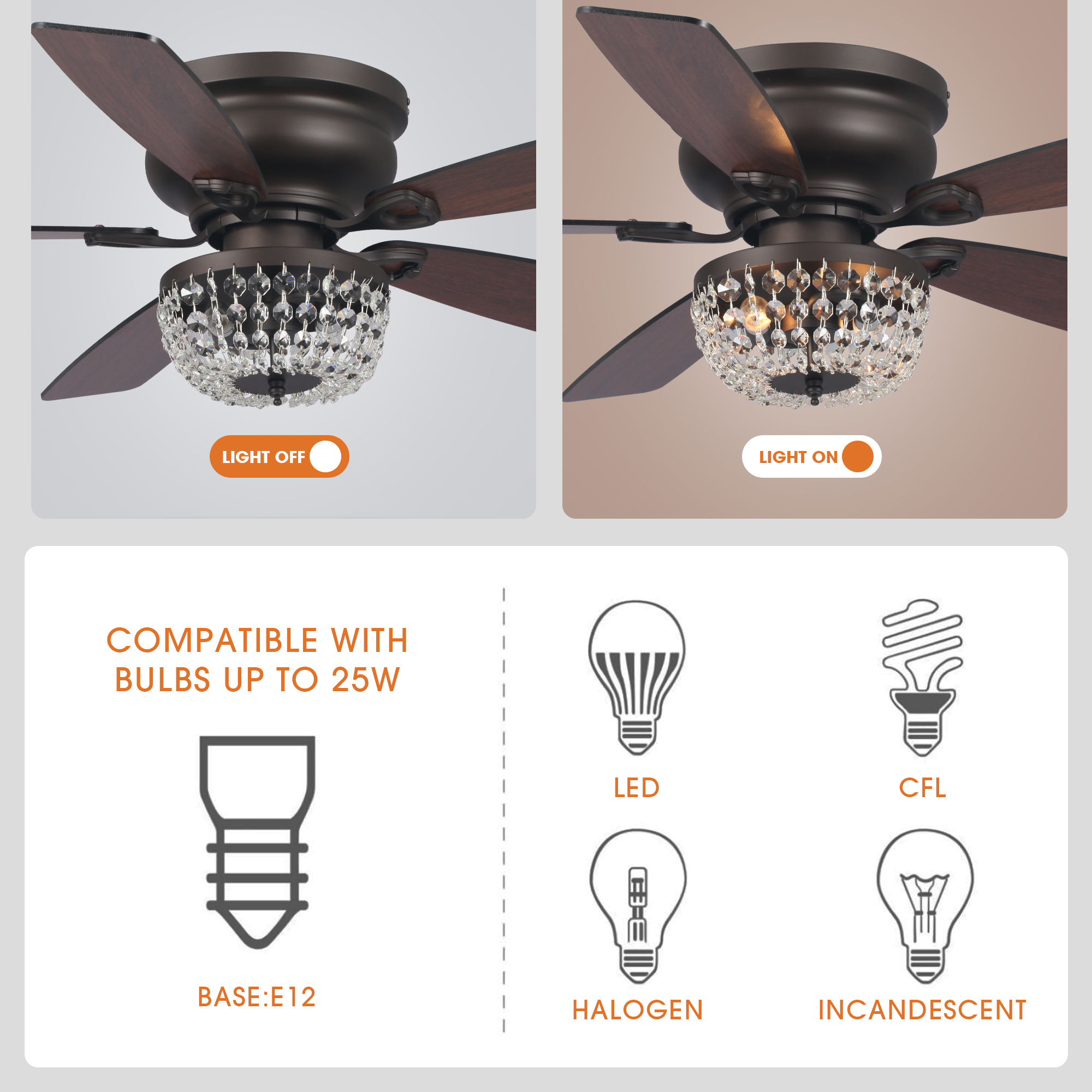 Parrot Uncle Modern 48 inch Bronze Flush Mount Ceiling Fan with Lights and Remote, Chandelier Ceiling Fan