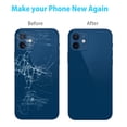 thumbnail image 5 of OEM Rear Back Glass Replacement for iPhone 12 6.1 inches with Reparing Toolkit and Pre-Installed Adhesive (Blue), 5 of 7