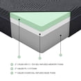 thumbnail image 6 of 11-inch Twin Green Tea Gel Memory Foam Mattress / Compressed for Easy Shipping, Ideal for Bedroom, 6 of 6