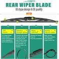 thumbnail image 4 of 24" 18" 12" Windshield Wiper Blades Replacement for GMC Terrain 2018 2019 2020 2021 Premium All Weather Front Rear Wipers Set - OEM Quality (Pack of 3), 4 of 13