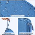 thumbnail image 4 of HRTGFD-Electronic Organizer, Travel Organizer Bag Pouch, Electronic Accessories Carry Case, Portable Waterproof Double Layers All-in-One Storage Bag for Cable, Cord, Charger, Phone, Earphone, Cyan, 4 of 4