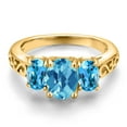 thumbnail image 3 of Gem Stone King 18K Yellow Gold Plated Silver Swiss Blue Topaz Filigree Style 3 Stone Ring for Women (2.40 Cttw, Oval 8X6MM and 6X4MM) (Size 9), 3 of 6