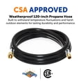thumbnail image 4 of Flame King 120 inch Thermo Plastic Hose Assembly for LP and Natural Gas, 3/8 Inch ID, 4 of 8