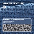 thumbnail image 7 of PABUBE Bathroom Rug, Non Slips Bath Mat, Machine Washable Bathroom Mat, Soft Absorbent Bathmat Bath Rug, Bathroom Rug and Mat for Bathroom Floor (17"x48",Blue), 7 of 7