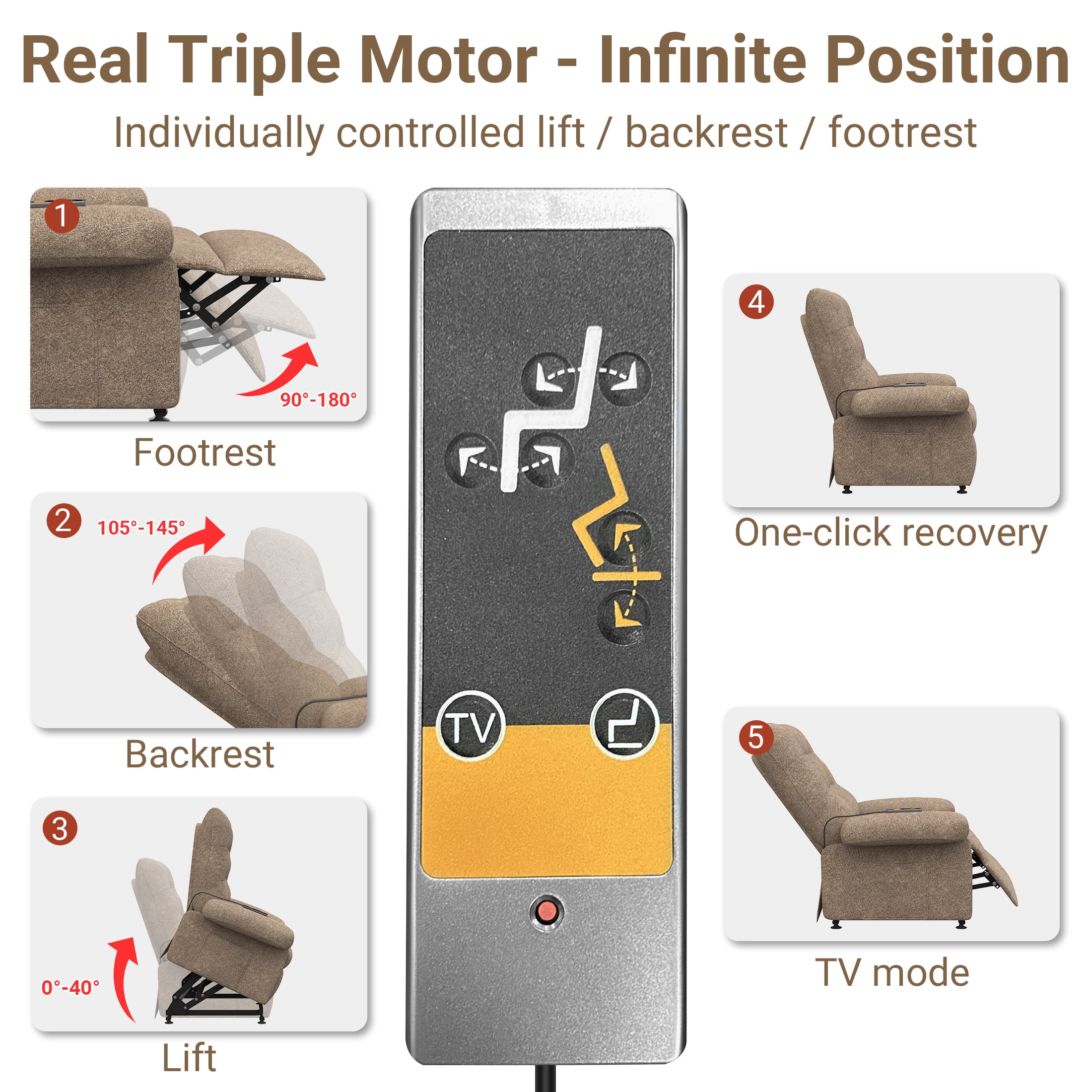 3 Motor Power Lift Recliner Chair, HSUNNS Zero Gravity Recliners with Side Pocket for Elderly, Electric Sofa with Remote Control for Living Room Home Theater, Ergonomic Lounge Recliner Chair, Coffee