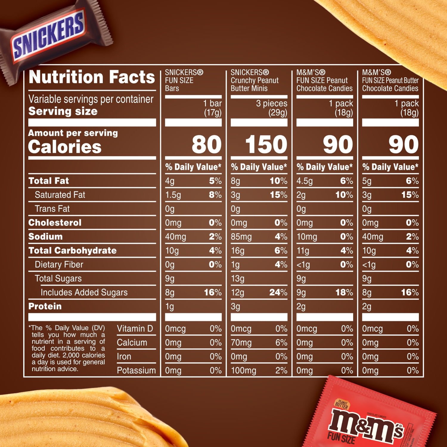 Mars Mixed Snickers & M&M's Chocolate Candy Peanut & Peanut Butter Variety Pack