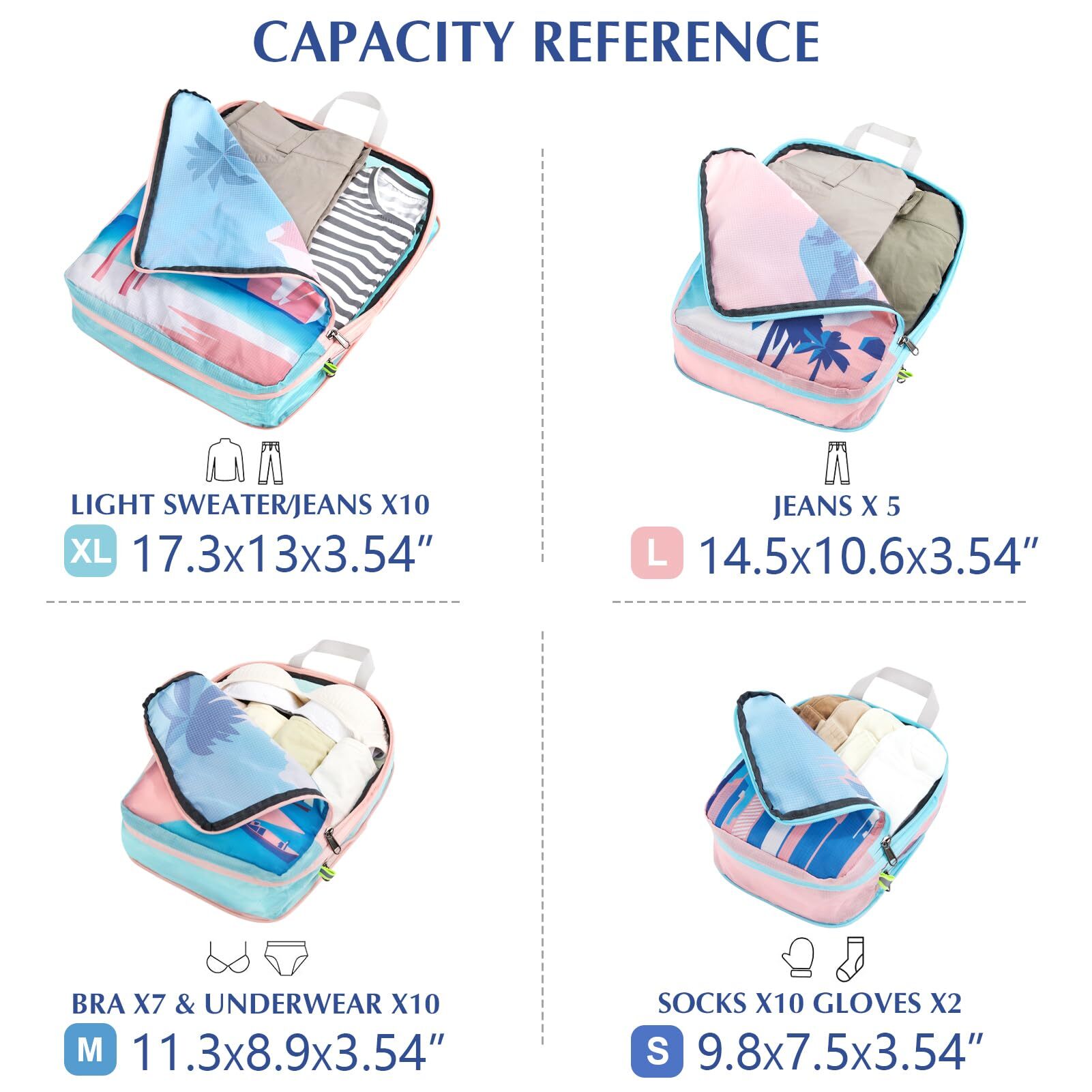 Gonex 4-Piece Compression Packing Cubes Set photo 6