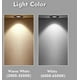 thumbnail image 4 of 2-Piece 230V PIR Motion Sensor Light GU10 LED 3W Automatical On/Off No Switch Public Area Corridor Aisle Passageway Lighting, 4 of 4