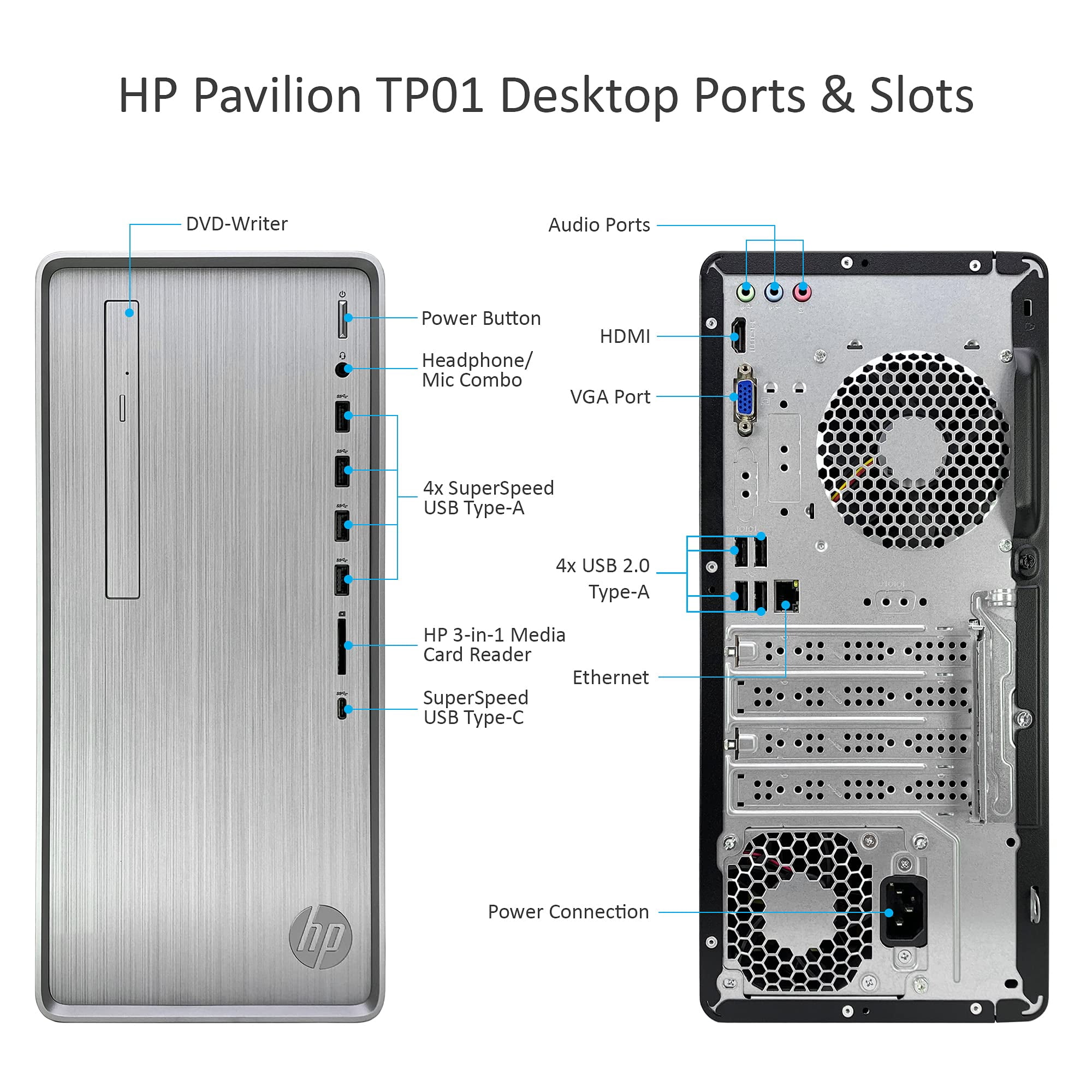 HP Pavilion TP01 Tower Desktop Computer - AMD Ryzen 5 5600G 6-Core up to 4.40 GHz Processor, 64GB DDR4 RAM, 2TB SSD + 1TB HDD, AMD Radeon Graphics, DV HP Pavilion TP01-2137C Desktop AMD Ryzen 5 5600G 3.9GHz AMD Radeon Gra