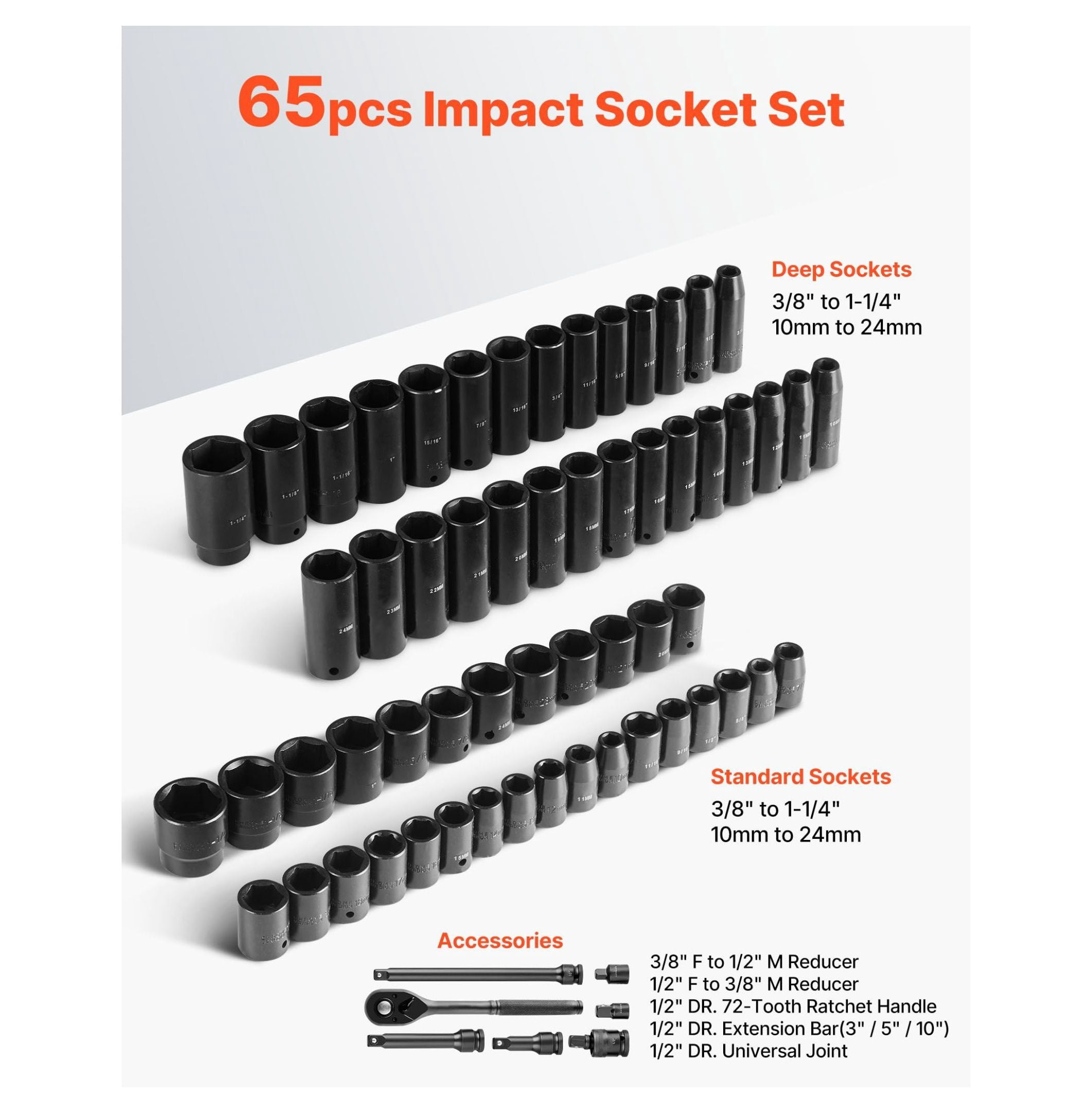 Impact Socket Set 65-Piece - 1/2" Drive SAE & Metric, Deep & Standard Sockets - 3/8" to 1-1/4", 10-24mm - CR-V/Cr-Mo Steel - Auto Repair Tool Set