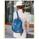 thumbnail image 5 of Monedero de viaje Sunnimix Paquete de hombro transparente Azul, 5 of 8
