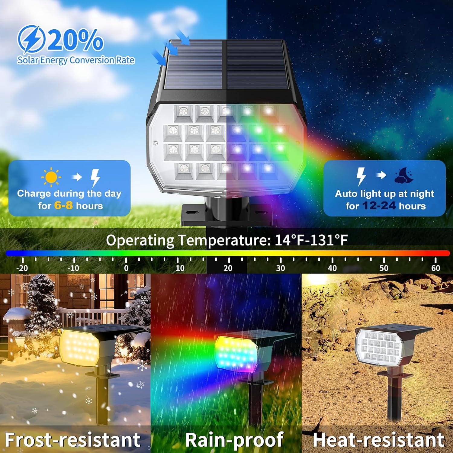 Solar Lights Outdoor, 12 pack, 7 Modes RGB, Waterproof Christmas Landscape Solar Spotlights for Pathway, Yard, Garden, Walkway