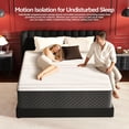 thumbnail image 3 of King Size Mattress 10 Inch Hybrid Mattresses, Medium Firm, Memory Foam & Pocket Springs, Pressure Relief, Safe Materials, CertiPUR-US Certified, Mattress King in a Box, 3 of 8