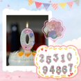 thumbnail image 4 of Ocean Mermaid Theme Cake Candles with Numbers 2, Purple Cake Topper with Sequins for Girls Birthday Party Cake Decoration Supplies, Version C, 4 of 5