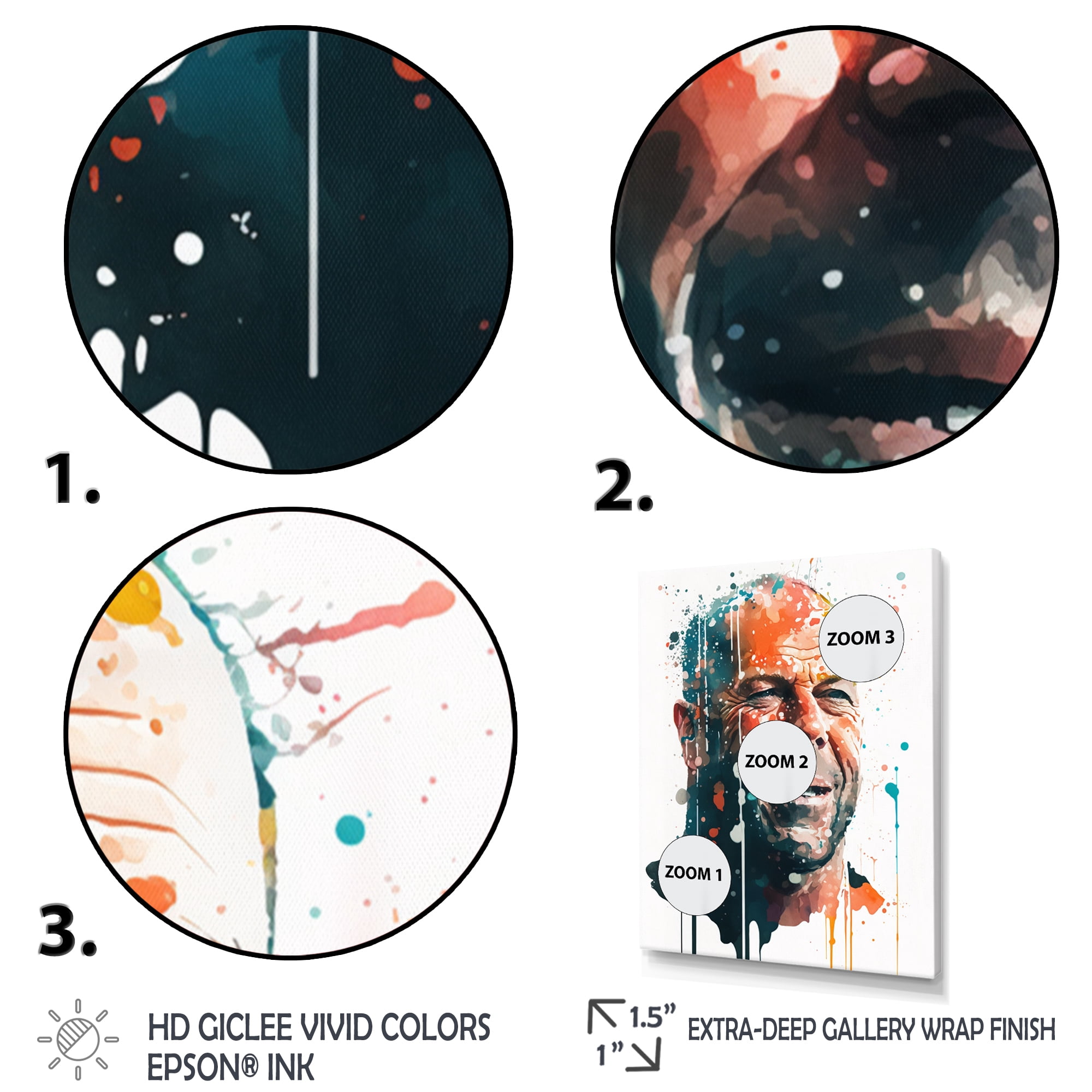 Designart Portrait Of Man I Canvas Wall Art