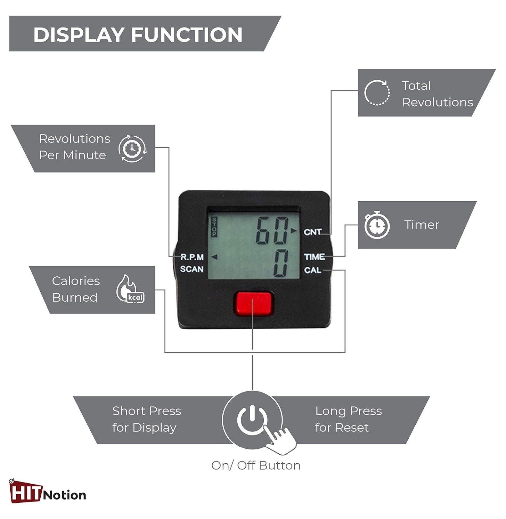 Pedal Exercise Mini Cycle Bike Great for Home or Office Workout - Digital Display for RPMs, Calories, Time, Speed, Distance - Under Desk for Legs - for Arms