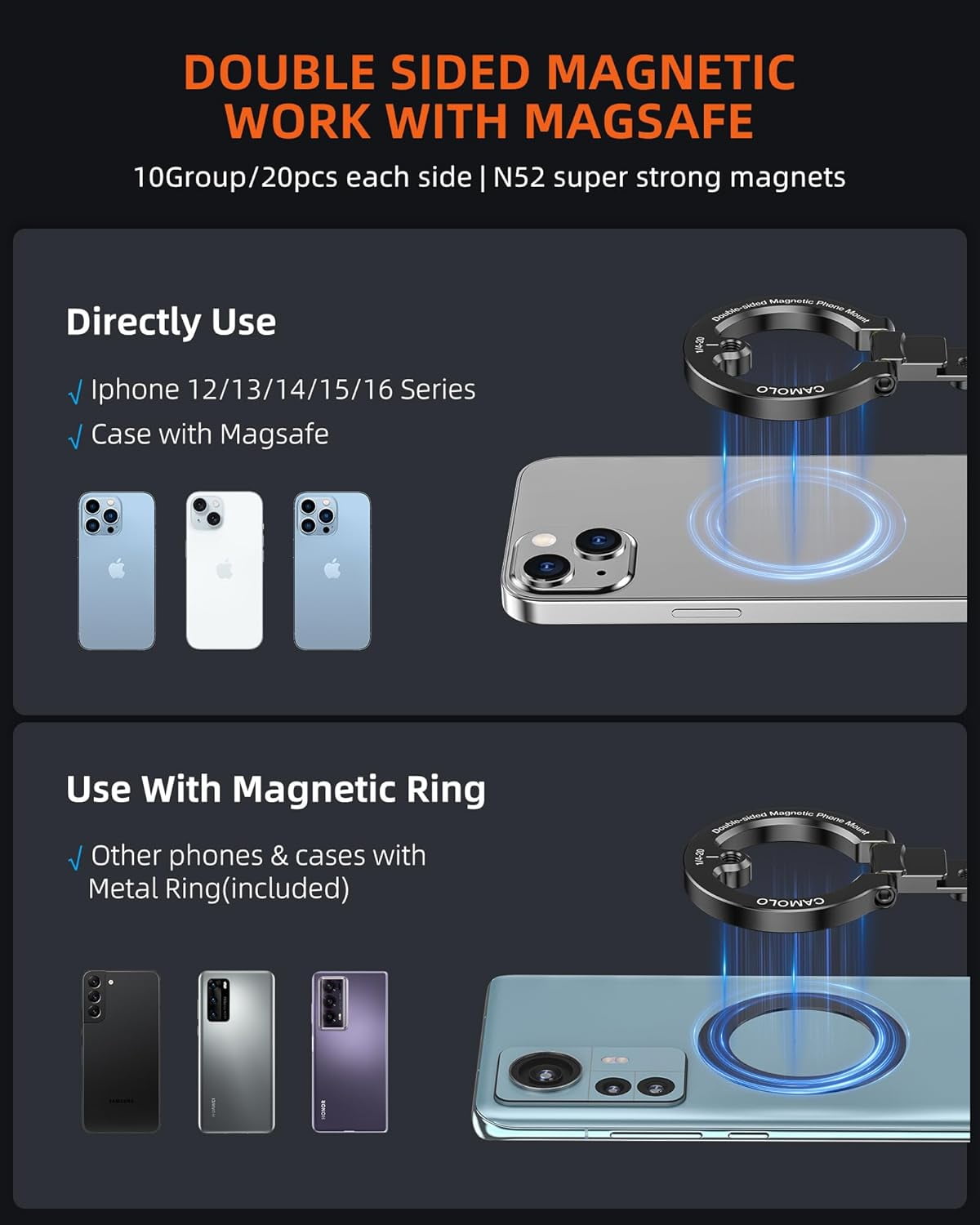 CAMOLO Dual Magnetic Phone Holder Compatiable with Magsafe iPhone 16 15 14 13 12 Pro Max Plus Series 1/4" Screw Tripod Mount Gym Magnetic Phone Stand Travel