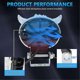 thumbnail image 2 of LED Lens Spotlight Color Light Auxiliary Fog Lamp Double Lenses Spotlights for Motorcycle Truck Car, 2 of 5