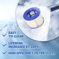 thumbnail image 2 of 60% Denser Filter, High-Efficiency Screw-in Hot Tub spa Filters Replacement Compatible with All Relxtime, Aleko, Wejoy, Aquaspa H, 2 of 6