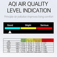 thumbnail image 3 of 9 in 1 Portable Air Quality Meter PM2.5 PM10 CO CO2 TVOC HCHO Temperature Humidity Tester Color Scr, 3 of 5