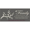 thumbnail image 3 of Family Like Branches on a Tree Wall Vinyl Sticker Saying Decal 32Wx12H Color Options - Warm Grey, 3 of 3