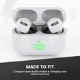 thumbnail image 5 of Memory Foam Replacement Premium Ear Tips for Apple Airpods Pro Wireless Earbuds, Ultra-Comfort, Noise Reduction, Anti-Slip Eartips, Fit in The Charging Case, Easy Install, 3-Paris Mixed Sizes, 5 of 7