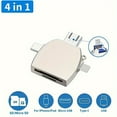 thumbnail image 2 of SD Card Reader for Phone/Tablet/Computer, 4-in-1 Micro SD Card Reader Trail Camera Viewer, Portable Memory Card Reader for SD & TF Card Adapter SD Card Adapter, 2 of 5
