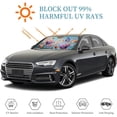 thumbnail image 3 of Awypu Flowers Butterfly Sky Funny Windshield Sun Shade Universal Sunshade for Car Windshield 51.18*27.59 in, 3 of 7