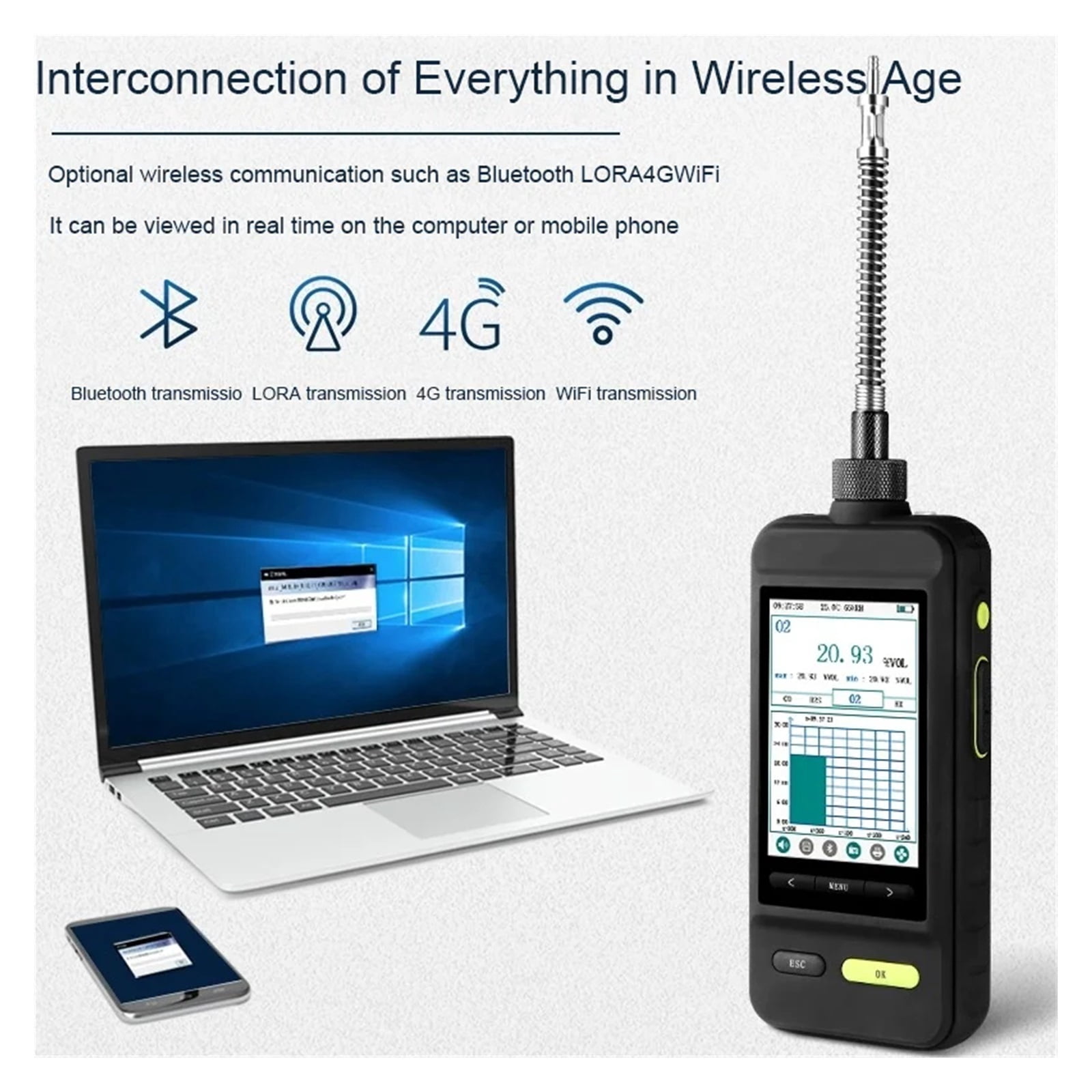 Portable SKZ1050E-SIH4 Gas Leakage Detector With Alarming Function Pump Suction Silane Gas Leak Analyzer