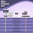 thumbnail image 2 of Serenity Pro 2.0 Stop Snoring Mouthpiece Sport Mouth Guards, Moldable, 1 Each, 2 of 2