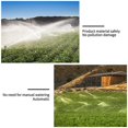 thumbnail image 5 of Drip Irrigation Regulating 3/4 inch 30 PSI Replacement Water Pressure Regulator (Black), 5 of 5