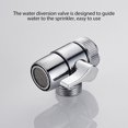 thumbnail image 2 of Faucet Shower Head Kitchen Mounted Spray Nozzle Sink Tap Bathtub Extender Spray Handheld Extension Replacement Plastic Hanging Sprayer Tool with Diverter Type 2, 2 of 8