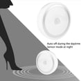 thumbnail image 1 of Induction Lamp, Wardrobe Long Service Life Living Room Automatical Night Light with  Iron for Corridor for Closet for Baby Room, 1 of 8