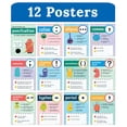 thumbnail image 2 of Carson Dellosa Education Punctuation Mini Posters, Set of 12, 2 of 7