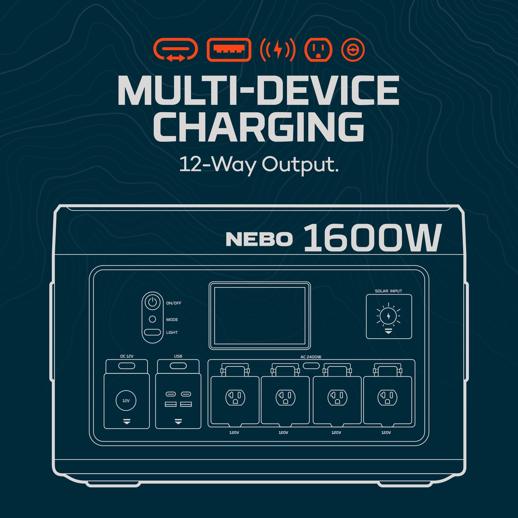NEBO Pinnacle 1600 Power Station