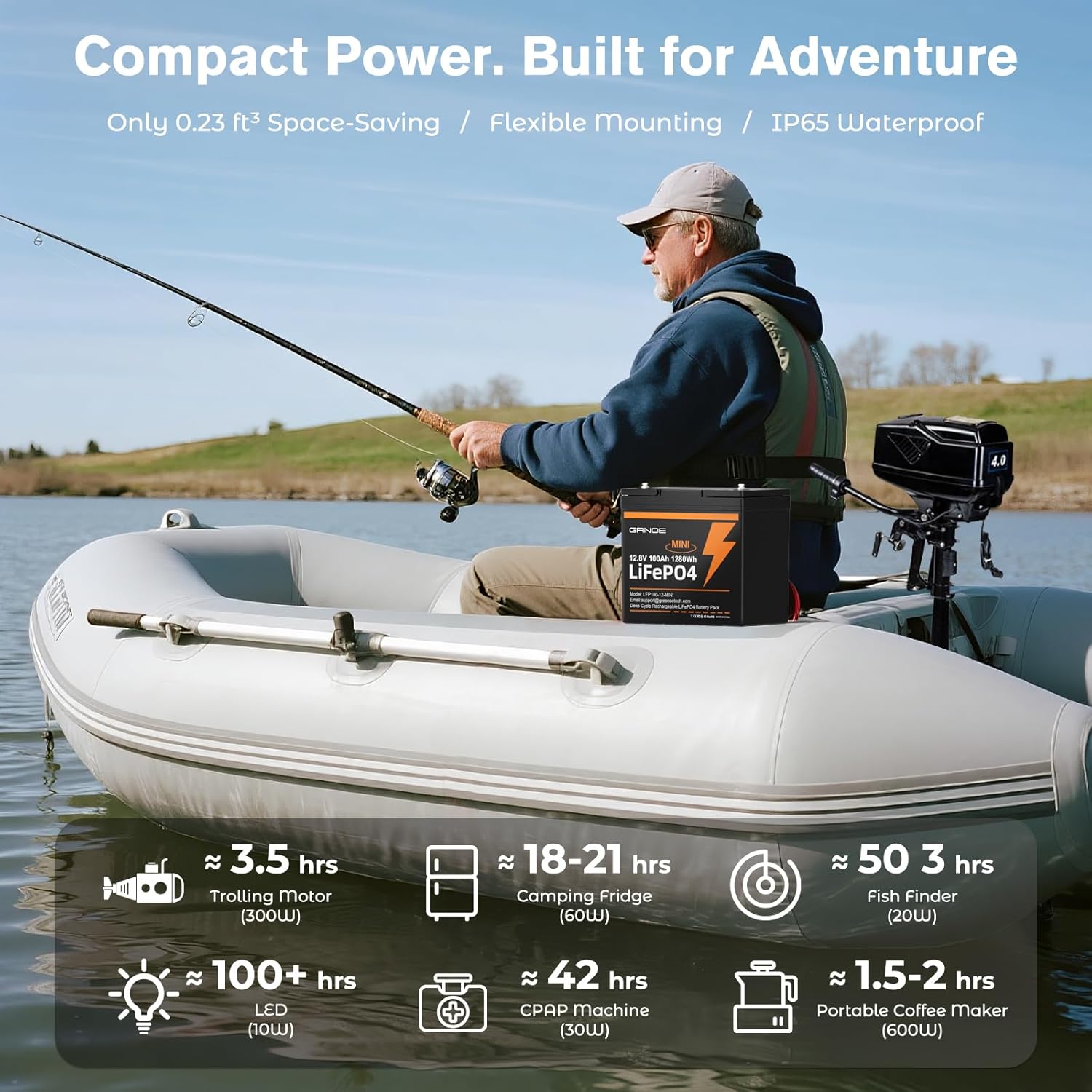GRNOE 12V 100Ah Mini LiFePO4 Lithium Battery,15000+ Deep Cycles 1280Wh LiFePO4 Battery for RV, Marine/Trolling Motors, Solar System,Camping,Lawn Mowers,Home Backup Power,(100A Smart BMS)