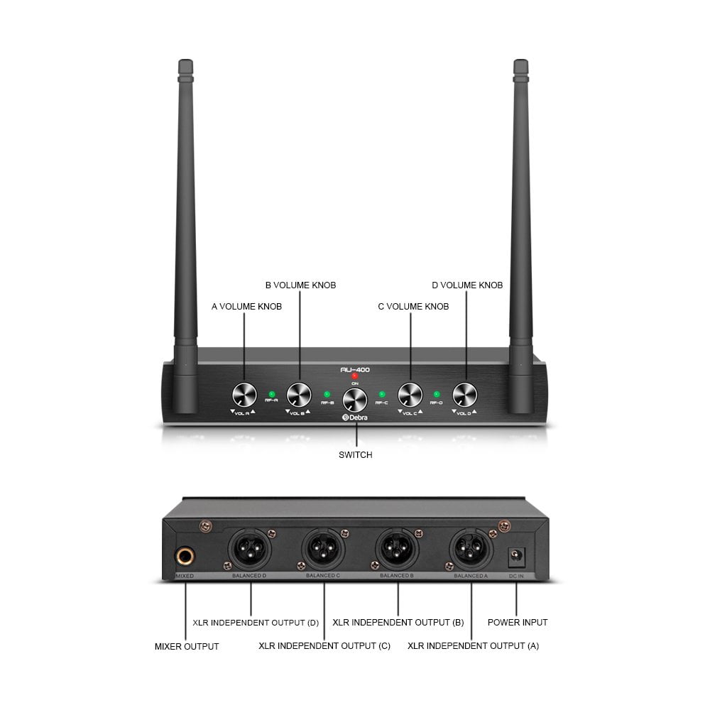 Pro UHF 4 Channel Wireless Microphone System D Debra Audio with Cordless Handheld Lavalier Headset Mics, Metal Receiver, Ideal for Karaoke Church Party (with 2 Handheld & 2 bodypack(A))