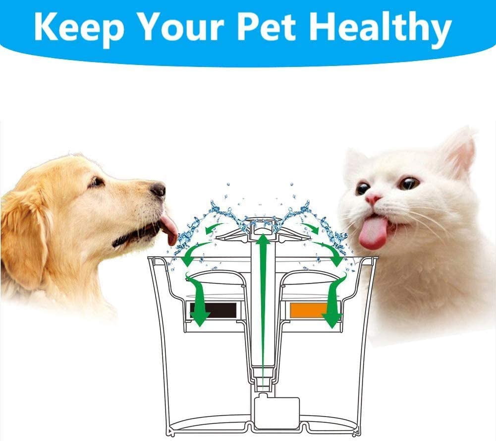 Allxin Pet Fountain Filters Replacement for 84oz/2.5L Automatic Cat Water Fountain Dog Water Dispenser, Ion Exchange Resin and Coconut Activated Carbon Replacement Filter 16packs