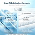 thumbnail image 2 of BedTreat Twin Size Cooling Comforter Pure White, Lightweight Breathable Summer Bedding for Hot Sleepers & Night Sweats(64"x88"), 2 of 6