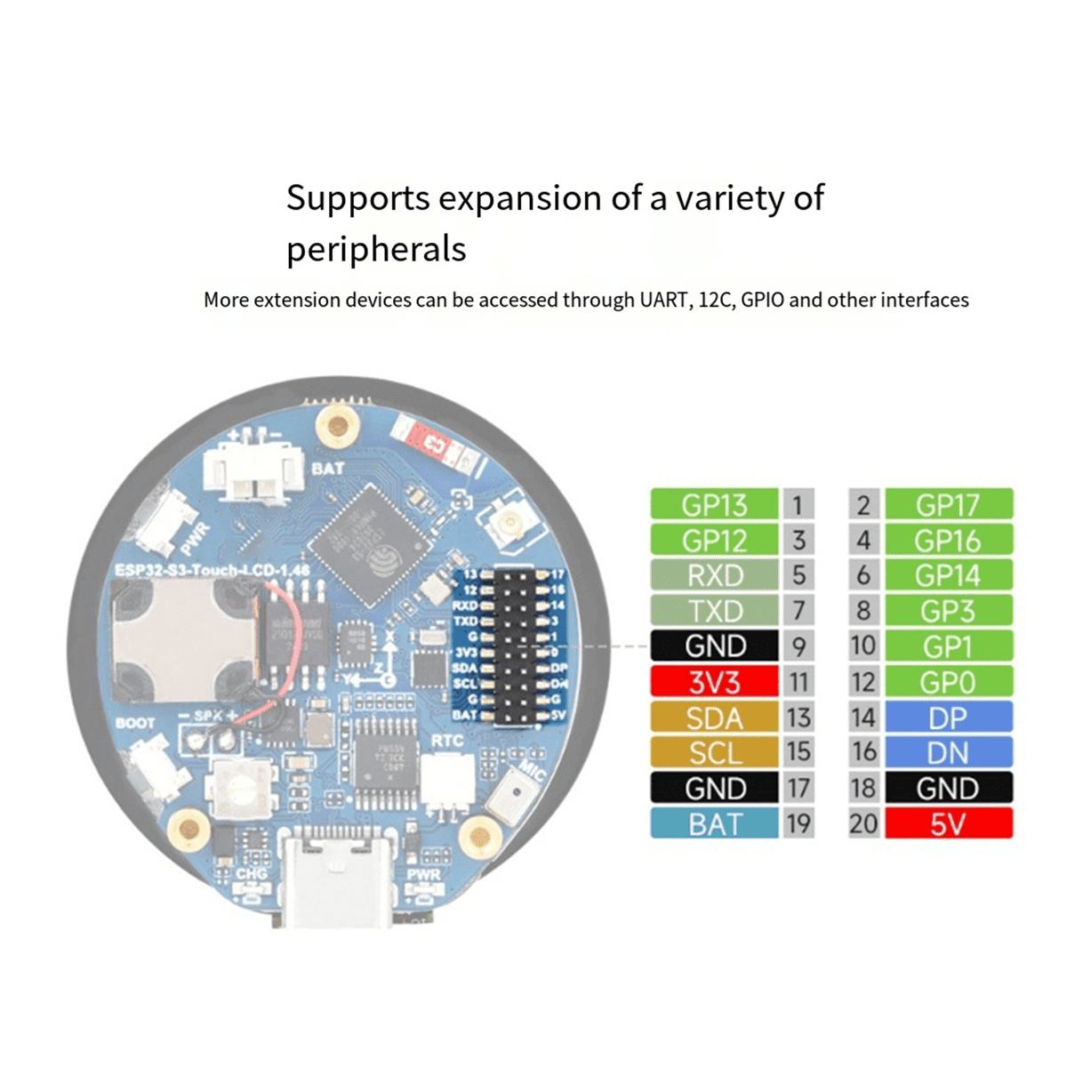 ESP32 S3 Development Board 1.46inch Round LCD 1.46inch Display 412x412 QMI8658 Sensor/MIC/SD/MP3 Audio No Cover Panel,1 * Development Board