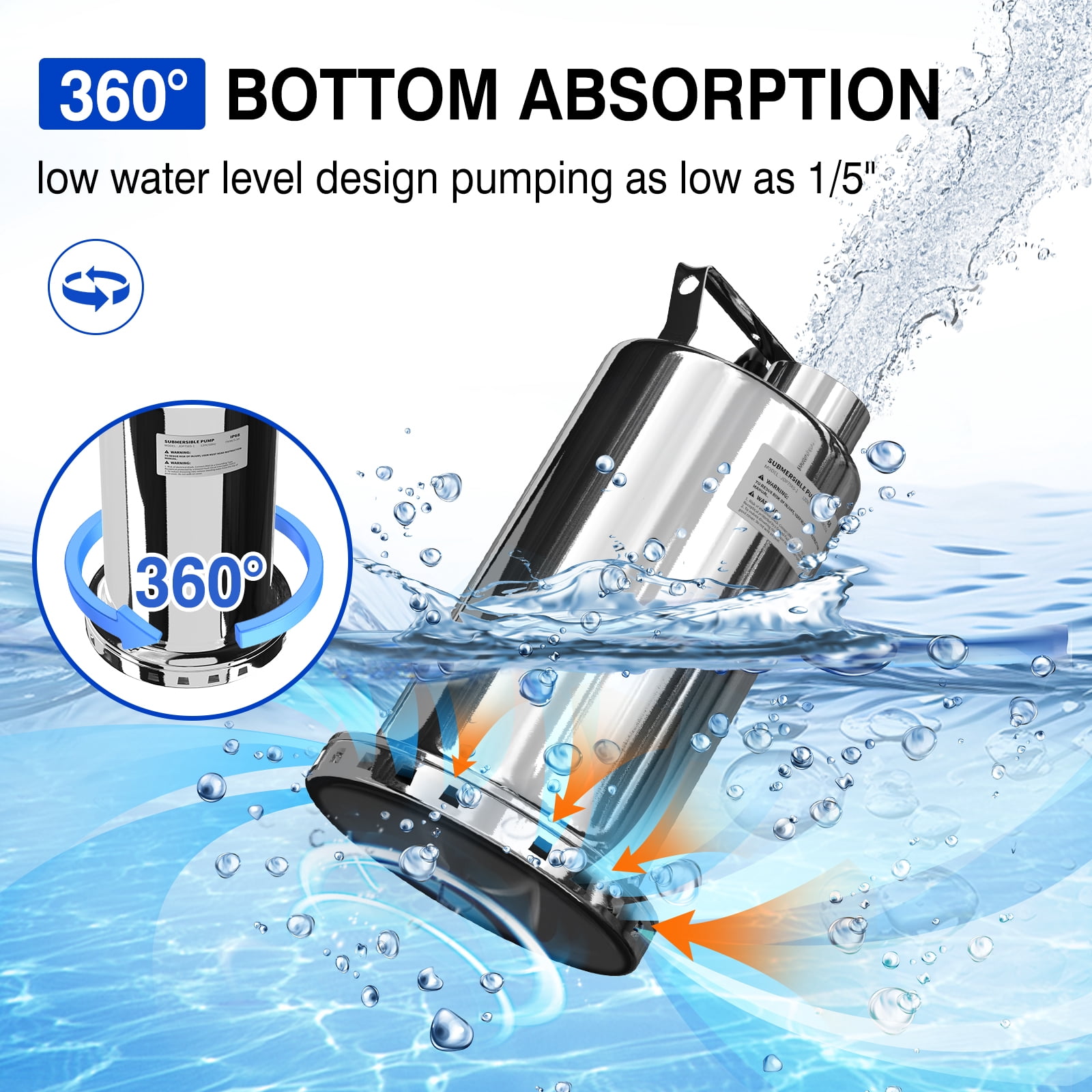 SEYVUM 3900GPH 1HP Submersible Water Pump, Stainless Steel Sump Pump with 16.5FT Cord, Utility Pump Portable Transfer for Pool Draining Garden Spa Hot Tub Pond Flood Basement Yard