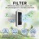 thumbnail image 4 of Compatible with ECOVACS T30S COMBO/T30S Pro Parts Kit Main Side Brush HEPA Filter Mop Dust Bag Robot Vacuum Cleaner, 4 of 5