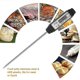 thumbnail image 5 of Meat Thermometer Digital Cooking Thermometer Instant Read Kitchen Thermometer 5.5' Long, 5 of 5