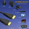 HDMI Cables 3FT, 10Pack, 4K60Hz UHD, High Speed HDMI 2.0 Cable Male