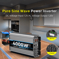thumbnail image 3 of 4000 Watt Pure Sine Wave Power Inverter 12V DC to 110V 120V Converter for Family RV Off Grid Solar System Car with Type-C Ports 3 AC Power Outlets USB Ports LCD Display and Remote Control,Black, 3 of 4