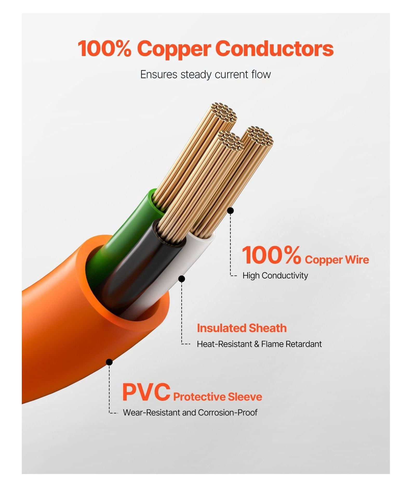 25 ft Dryer Extension Cord 10-30P to 10-30R, 30A Heavy Duty Power Cord - EV Charger Compatible, Weather Resistant, 10AWG Copper Wire
