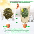 thumbnail image 4 of Meiiso Clearance Sales Today Deals Prime! Plant Frost Protection Cover, Winter Plant Protection Strong Frost Protection Plant Bags Suitable for Potted Plants with Zipper Plant Protection Bags, 4 of 8