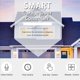 thumbnail image 2 of 2X Tuya WiFi Controlador de Puerta de Garaje Puerta Inteligente Switcher Trabajo con Home Smart Life Tuya APP Control, 2 of 5