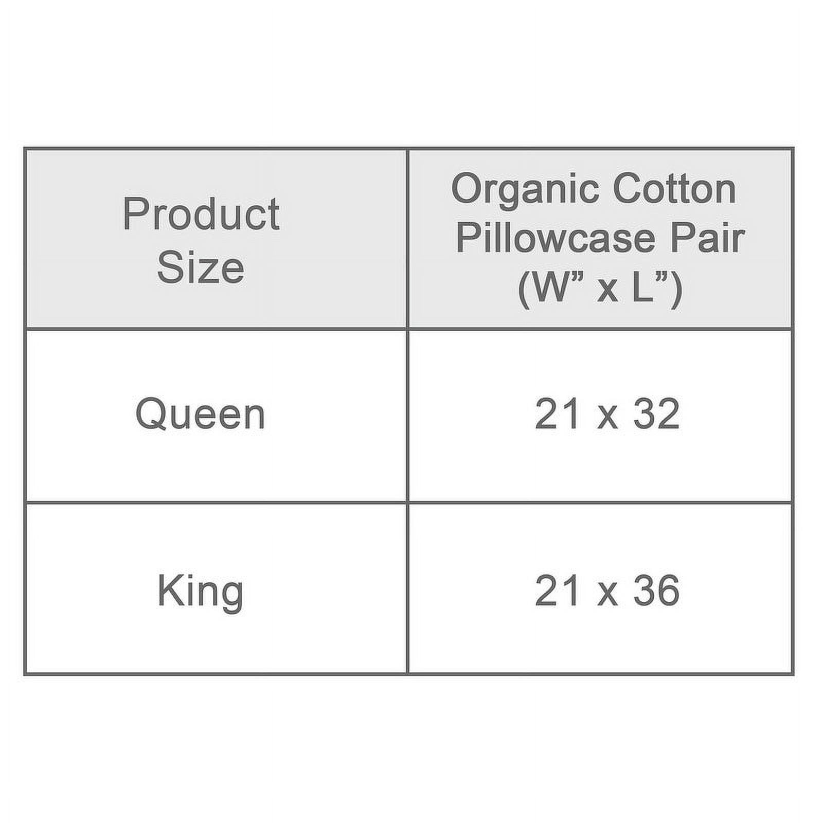 A1HC 100% Organic Cotton Pillowcase, 300 Thread Count, 2-Piece GOTS Certified , Fair Trade Certified, Soft & Silky Sateen Weave